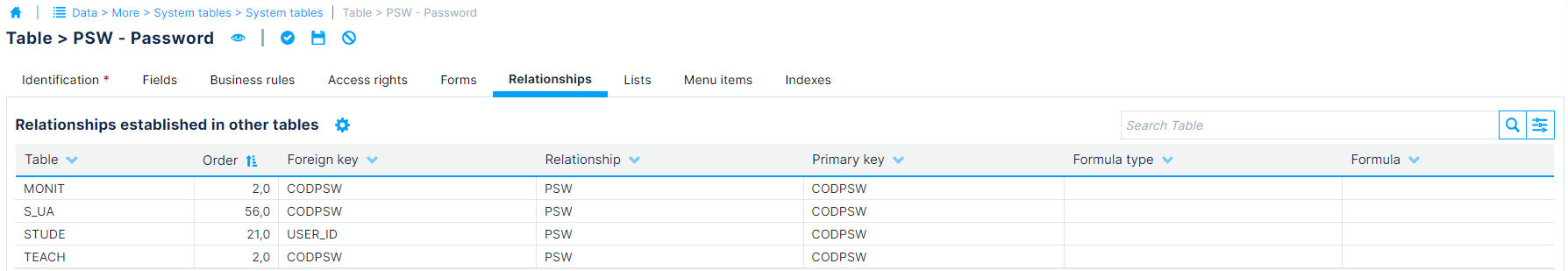 Relationships tab on PSW System Table on GenioWeb