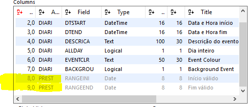 limitRange_control_variables