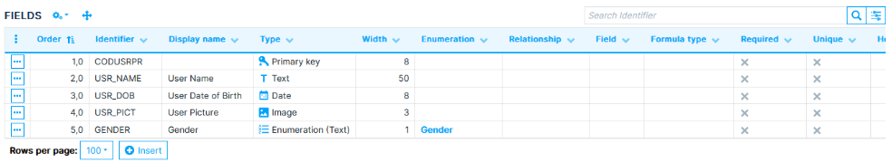 Fields Tab on GenioWeb showing some different type of fields