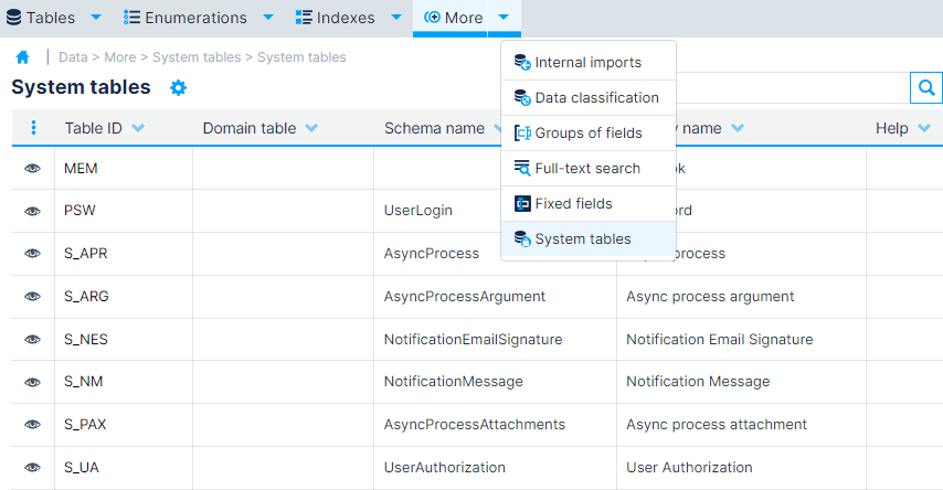 More on Data Menu and System Tables